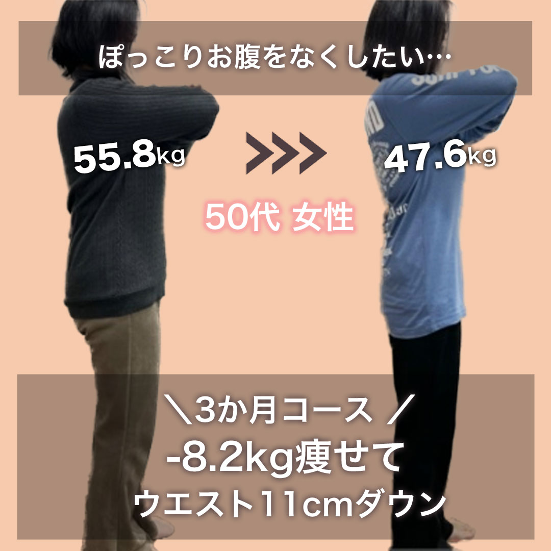 お腹周りがたるんで気になるダイエットのお悩み改善のビフォア・アフター画像